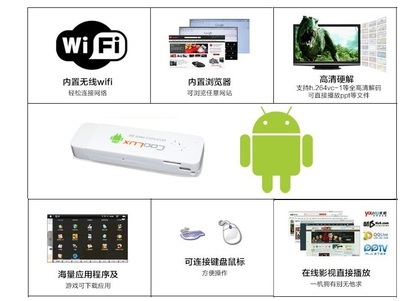 【酷樂視Q5三星安卓iPhone4S手機高清微型投影機迷你LED投影招代理】價格,廠家,圖片,廣州廣立信息科技網(wǎng)絡(luò)部-