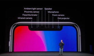 榮耀Magic 2 3D感光版與蘋果Face ID系統技術差異解析